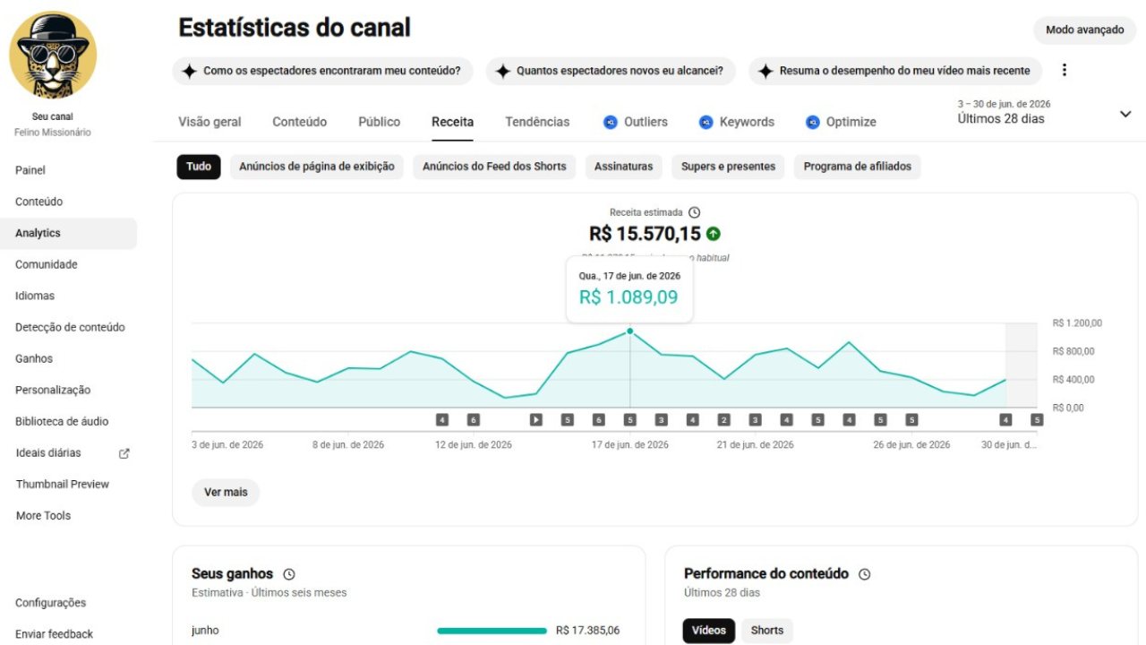 Ganhos em 30 dias — Felino Missionário